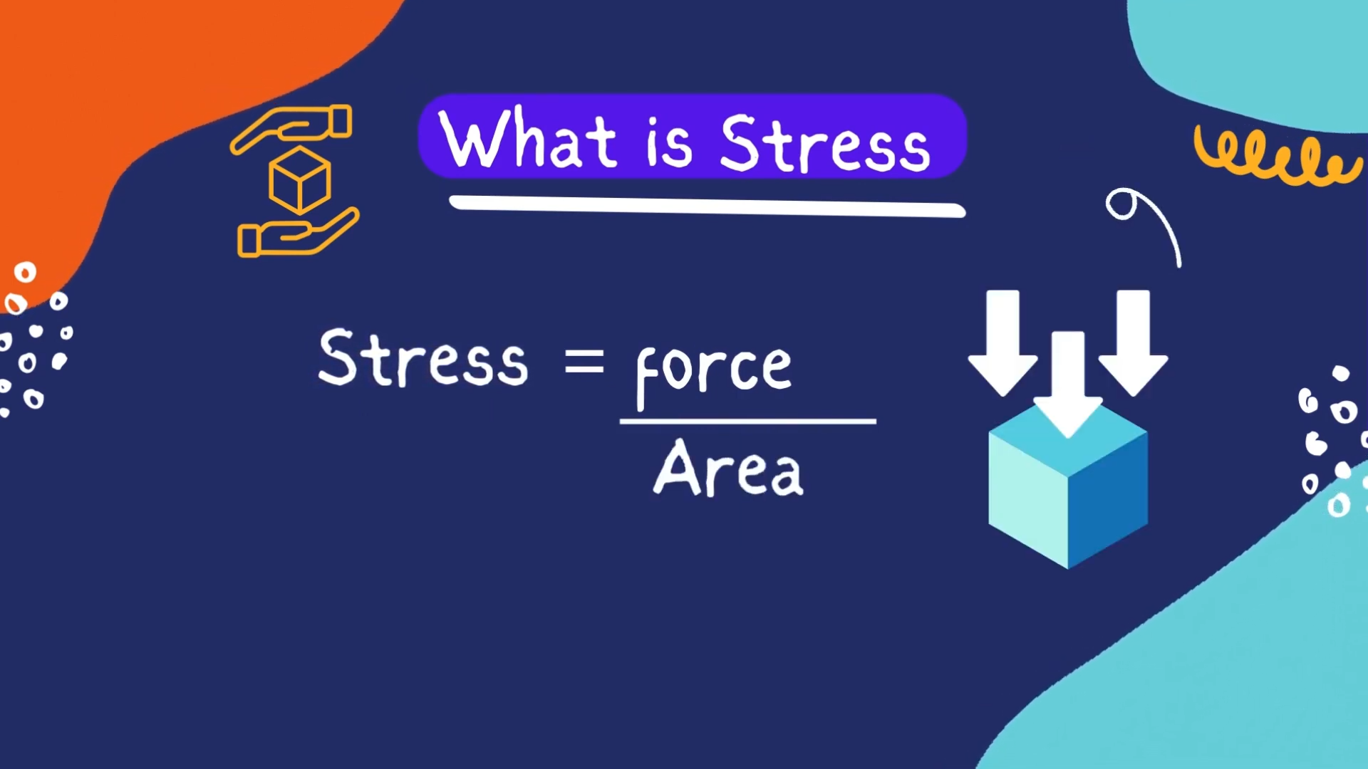 Stress & Strain – An Introduction – Young’s Modulus 