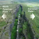 Iceland: Land of Fire and Ice on the Mid-Atlantic Ridge