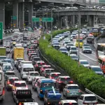 Jakarta’s road system, a complex network