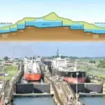 How Does the Panama Canal Work?